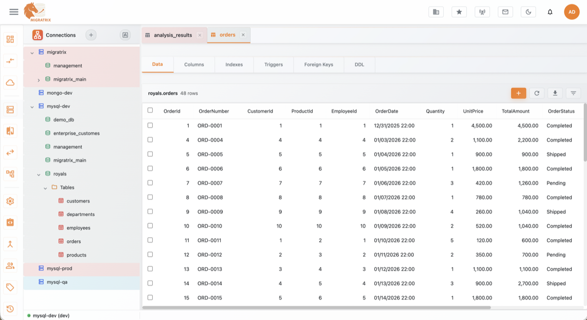 Migratrix explorer interface