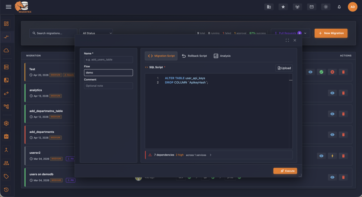 Migratrix risk assessment view in dark mode